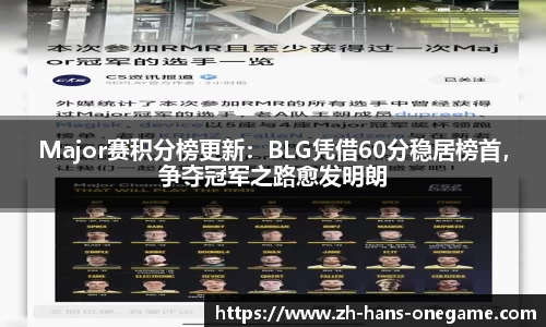 Major赛积分榜更新:BLG凭借60分稳居榜首,争夺冠军之路愈发明朗