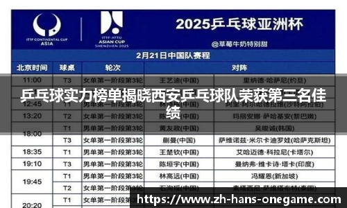 乒乓球实力榜单揭晓西安乒乓球队荣获第三名佳绩