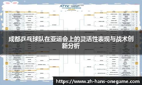 成都乒乓球队在亚运会上的灵活性表现与战术创新分析